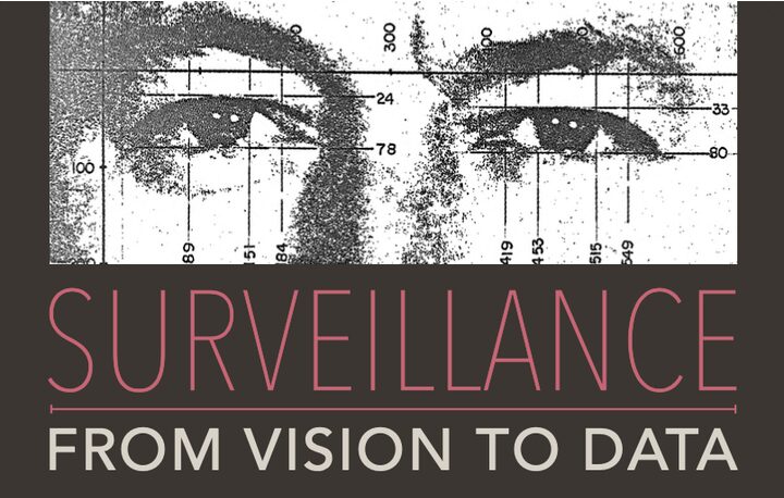 Surveillance: From Vision to Data